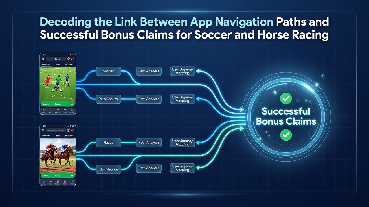 Analytics dashboard displaying success rates for bonus claims across soccer and horse racing betting paths